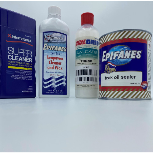 Aftercare and Protection