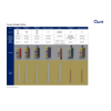 Gurit Spabond 445 Epoxy Adhesive | Fast | Single | 385ml